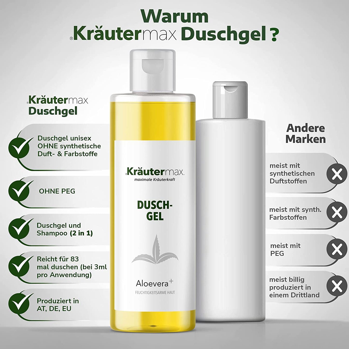 Aloe VeraDuschgel3Vergleich