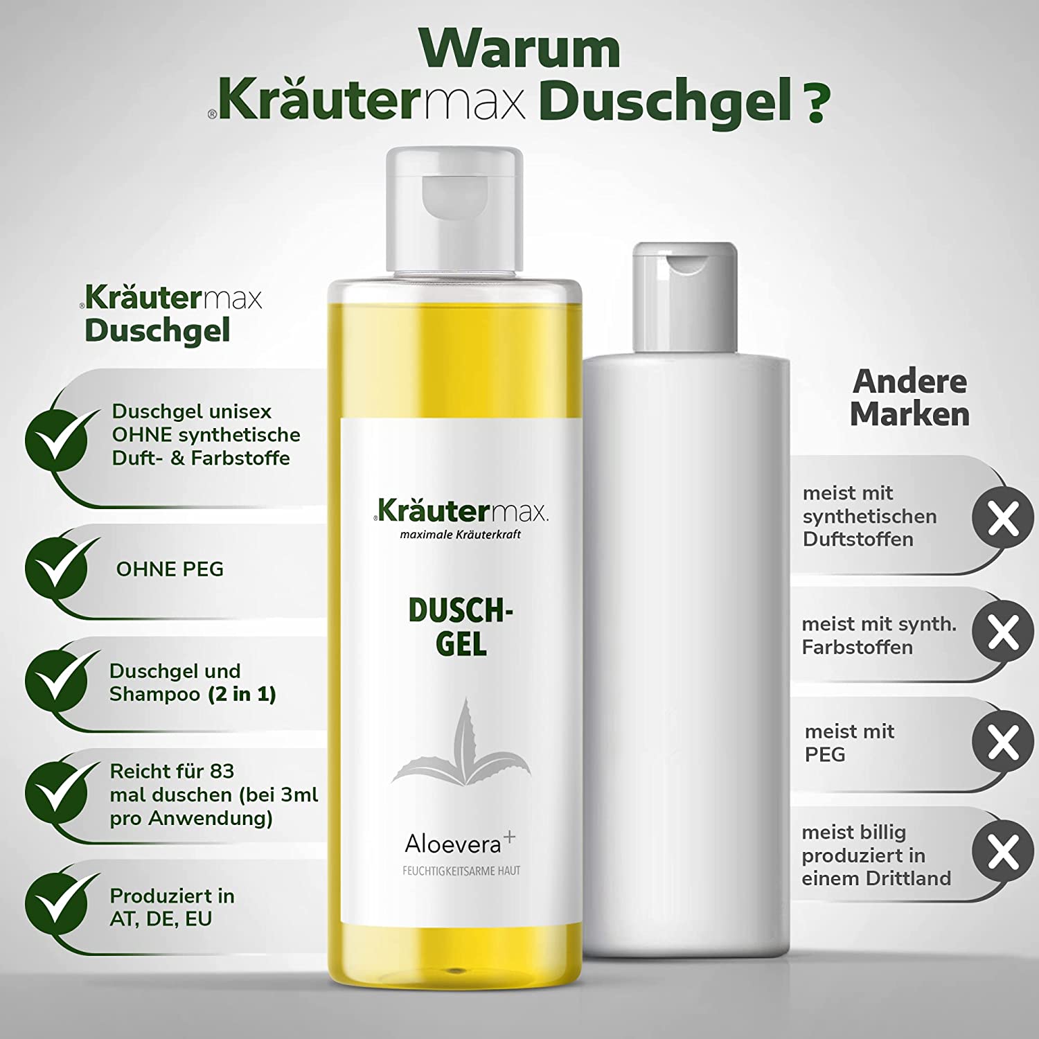 Aloe VeraDuschgel3Vergleich
