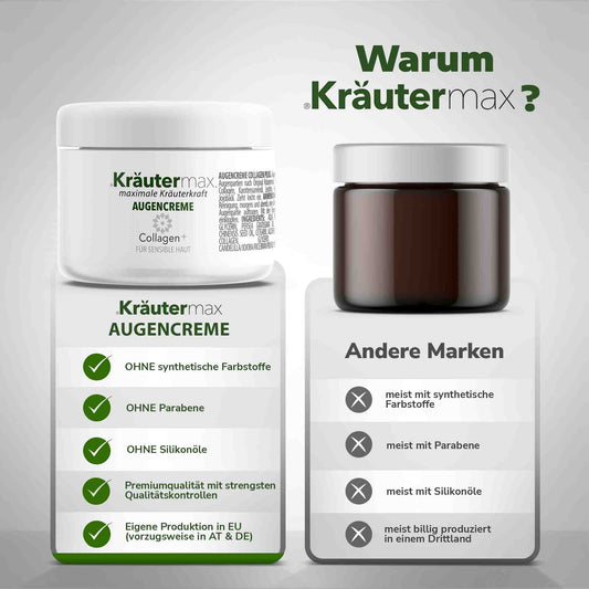 Collagen Augencreme Set+ 3 x 15 ml AKTION