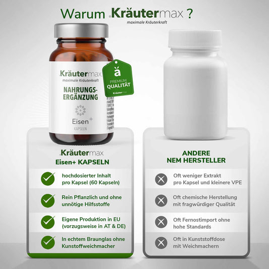 Eisen mit Vitamin C Kapseln 4 x 60 Stück Aktion