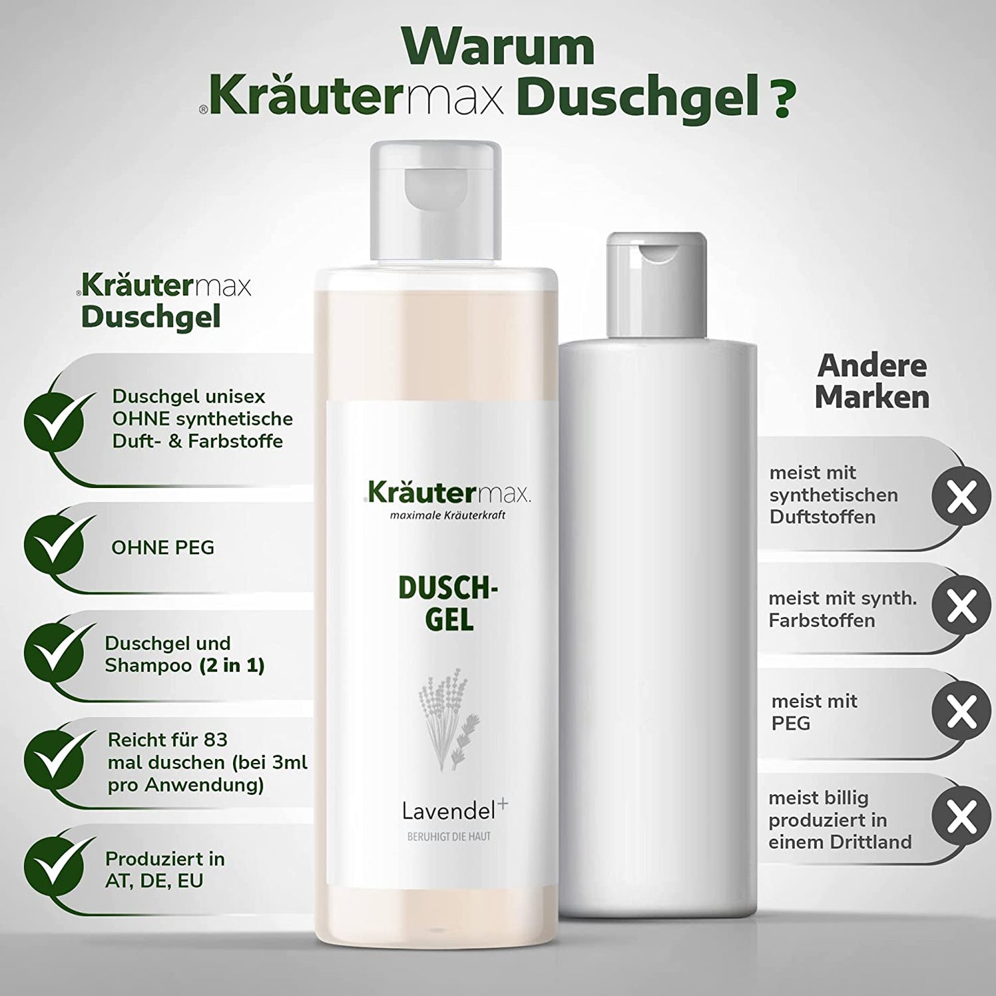 LavendelDuschgel3Vergleich