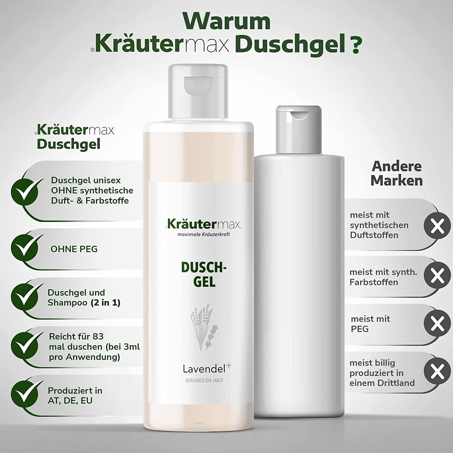 LavendelDuschgel3Vergleich