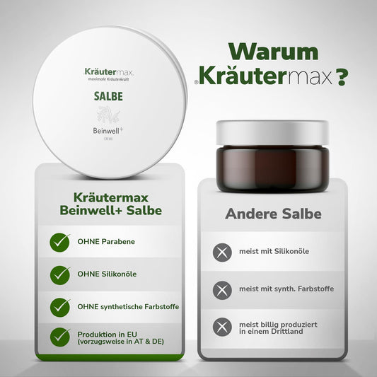 Beinwell Salbe 4 x 100 ml AKTION