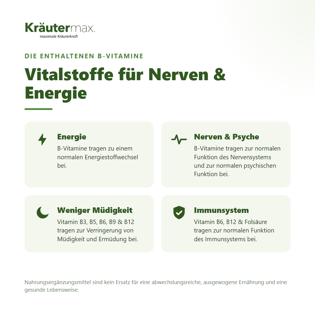 5 HTP Griffonia Kapseln – B-Vitamine für Nerven, Energie & Immunsystem