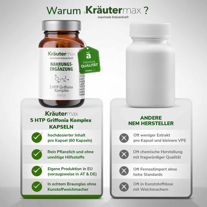 5 HTP Griffonia Komplex Kapseln 1 x 60 Stück