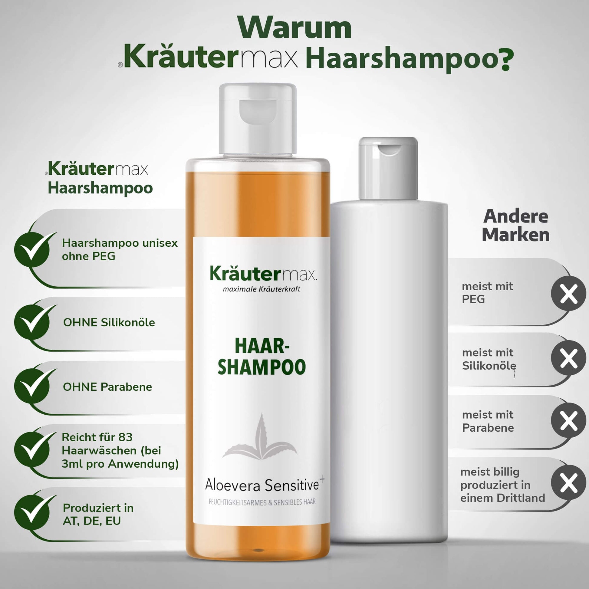 AloeVeraShampoo3Vergleich
