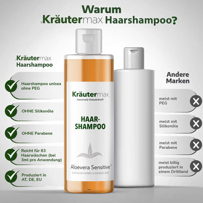 AloeVeraShampoo3Vergleich