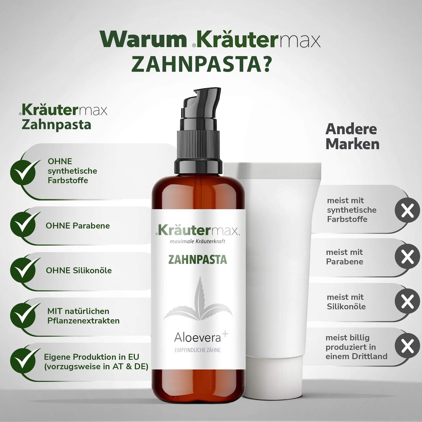 AloeVeraZahnpasta3Vergleich