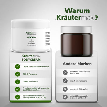 Aloe Vera Bodycream 4 x 250 ml 2 Vergleich