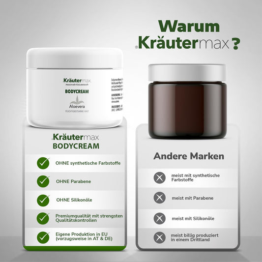 Aloe Vera Bodycream 4 x 250 ml 2 Vergleich