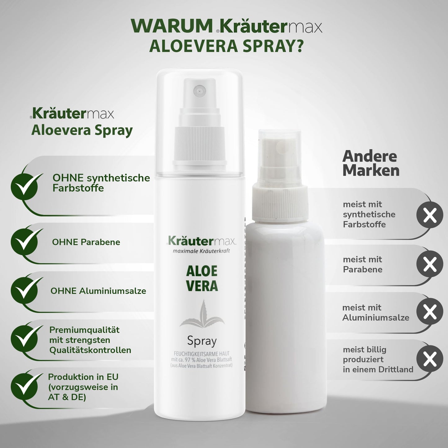 Light Gray Aloe Vera Spray 4 x 100 ml AKTION
