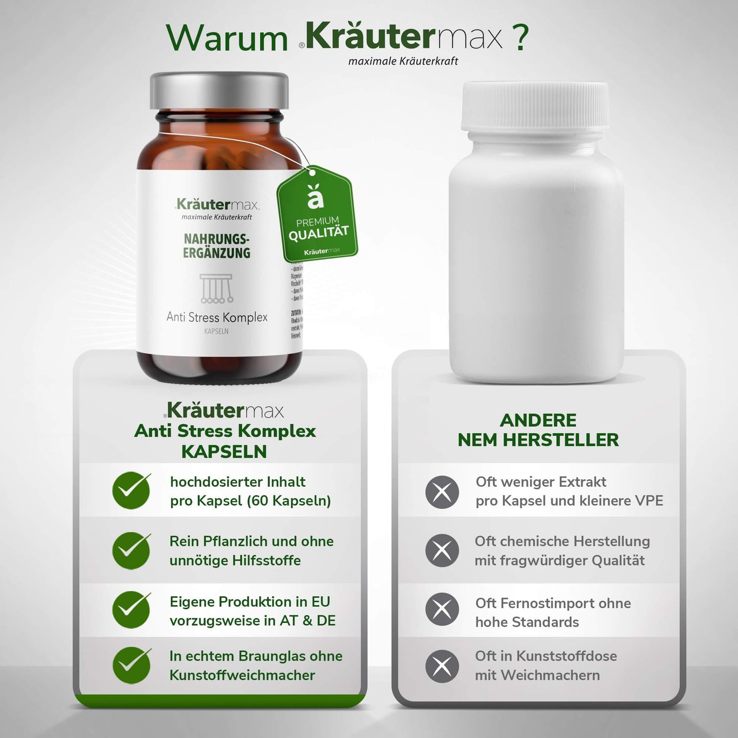 Antistress Kapseln 1 x 60 Stück