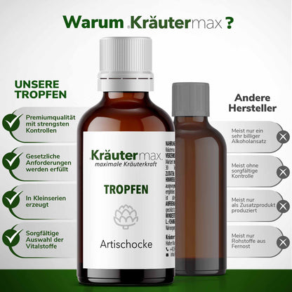 ArtischockeTropfen3Vergleich