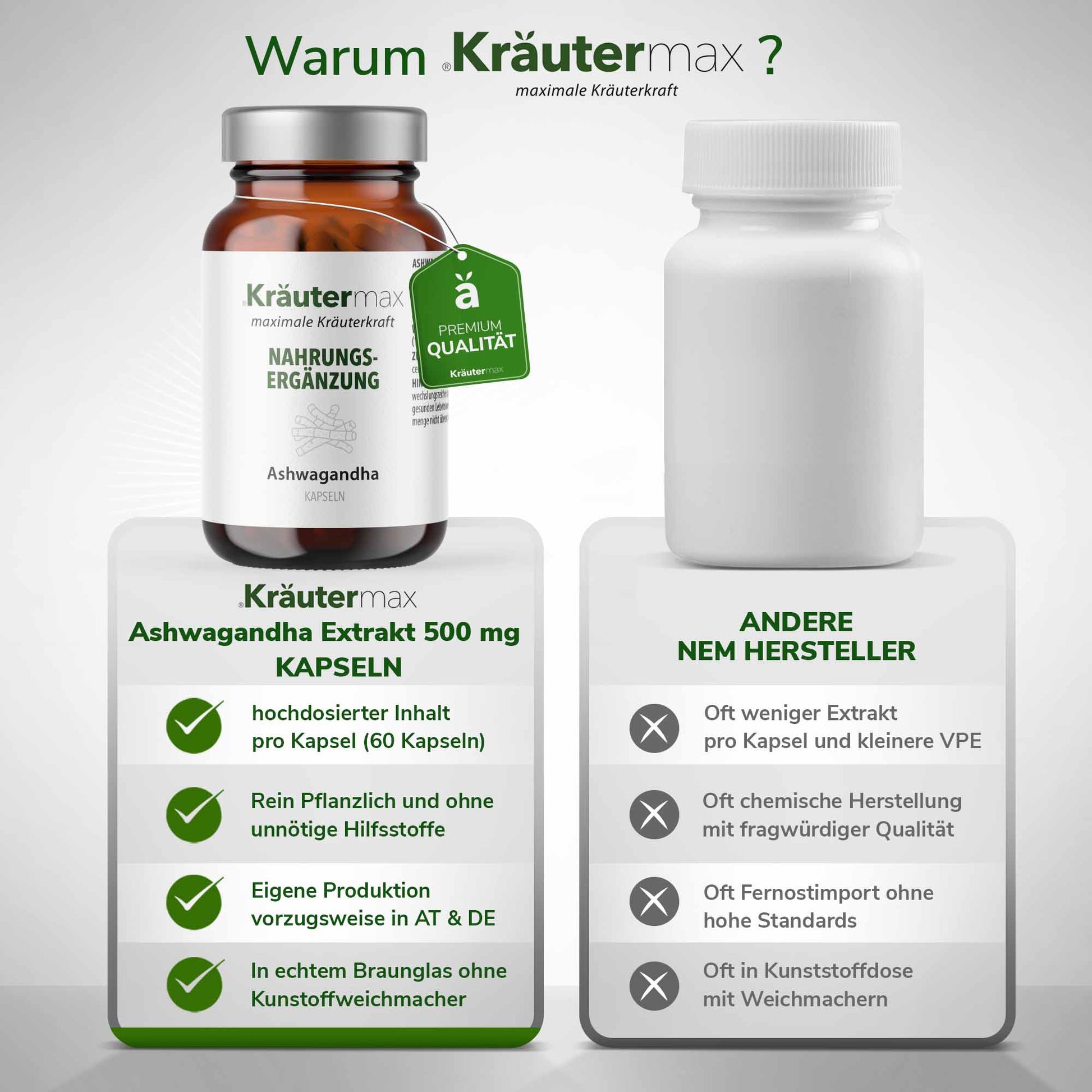 AshwagandhaKapseln2Vergleich