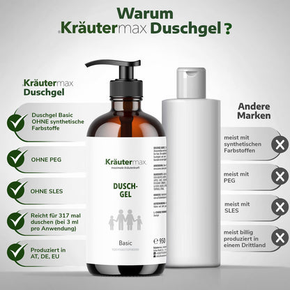 Basic Duschgel PH neutral 1 x 950 ml
