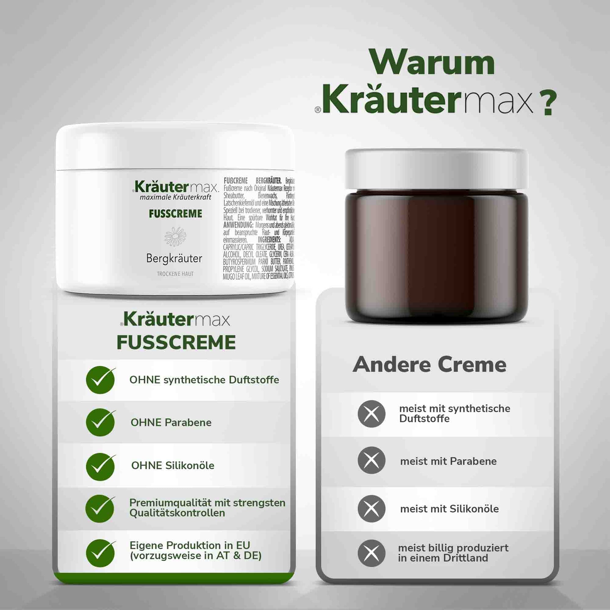 Bergkraeuter_Fusscreme_3_Vergleich