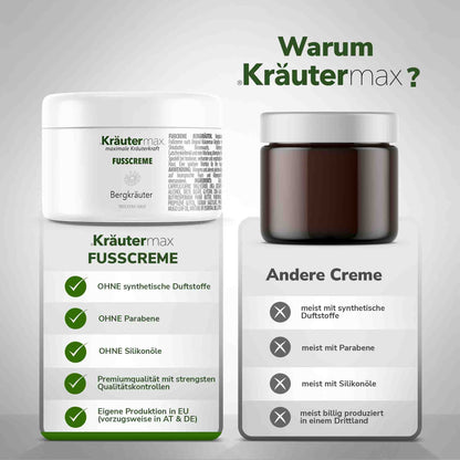 Bergkraeuter_Fusscreme_3_Vergleich