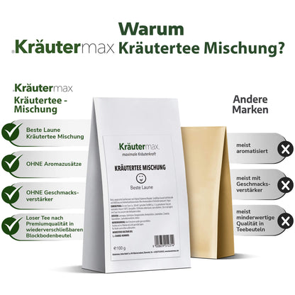 BesteLauneKraeuterteeMischung2Vergleich