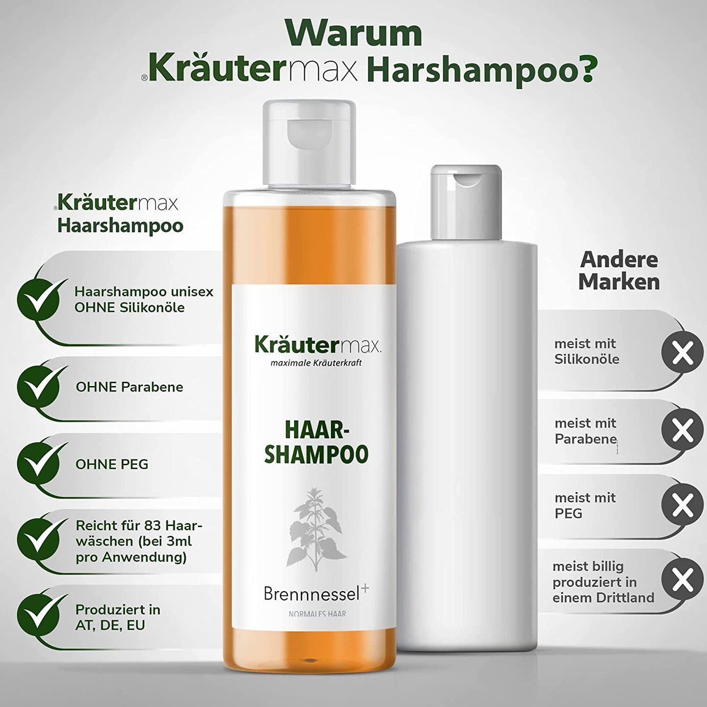 BrennnesselShampoo3Vergleich