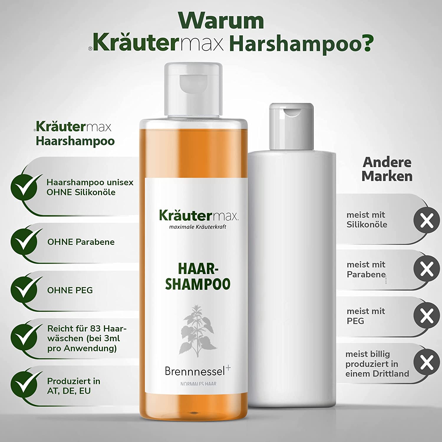 BrennnesselShampoo3Vergleich