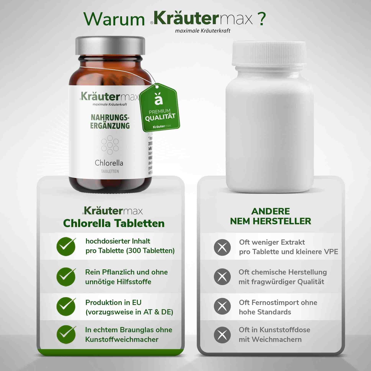 ChlorellaTabletten2Vergleich