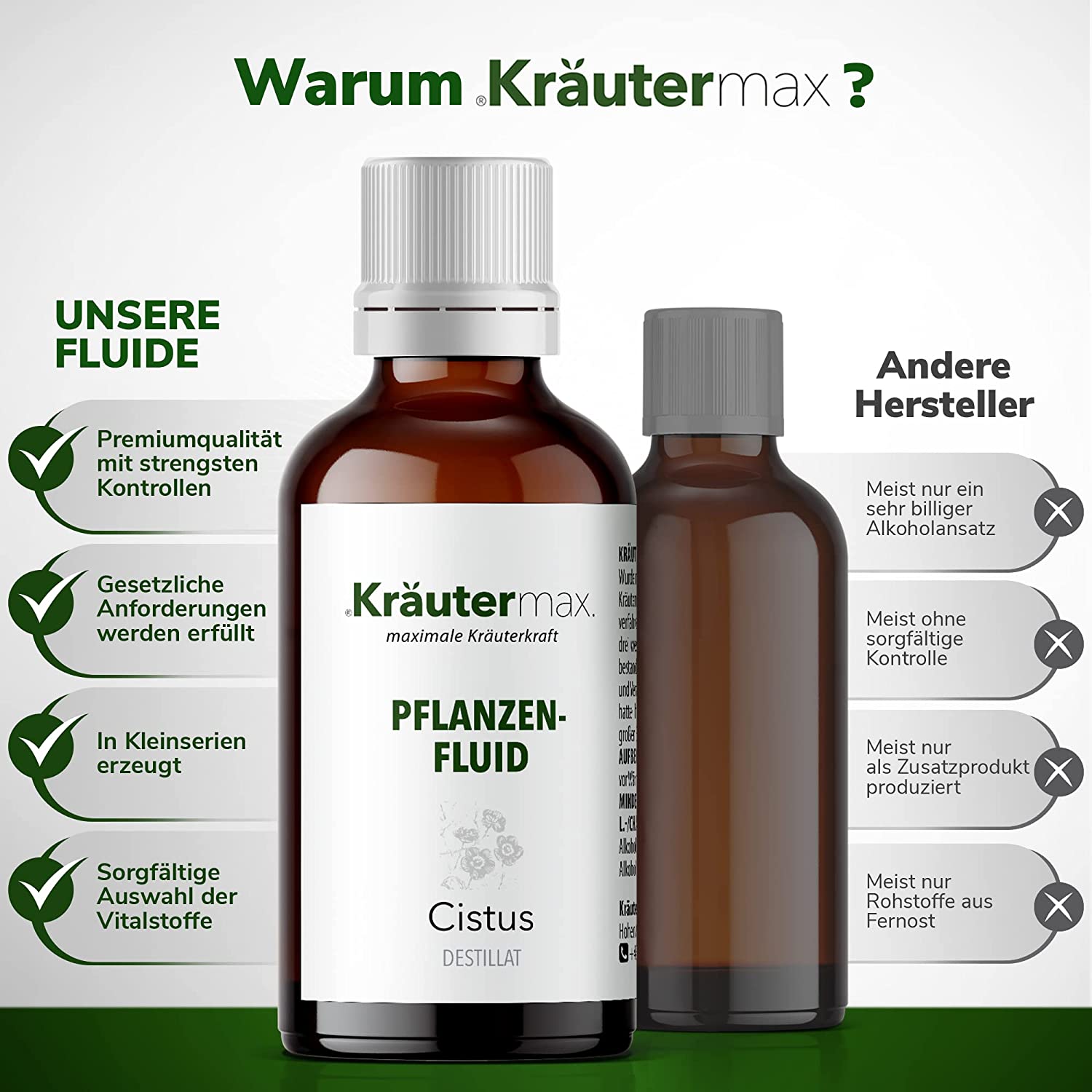 CistusTropfen3Vergleich
