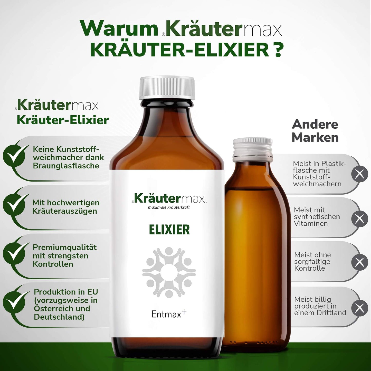 EntmaxElixier3Vergleich