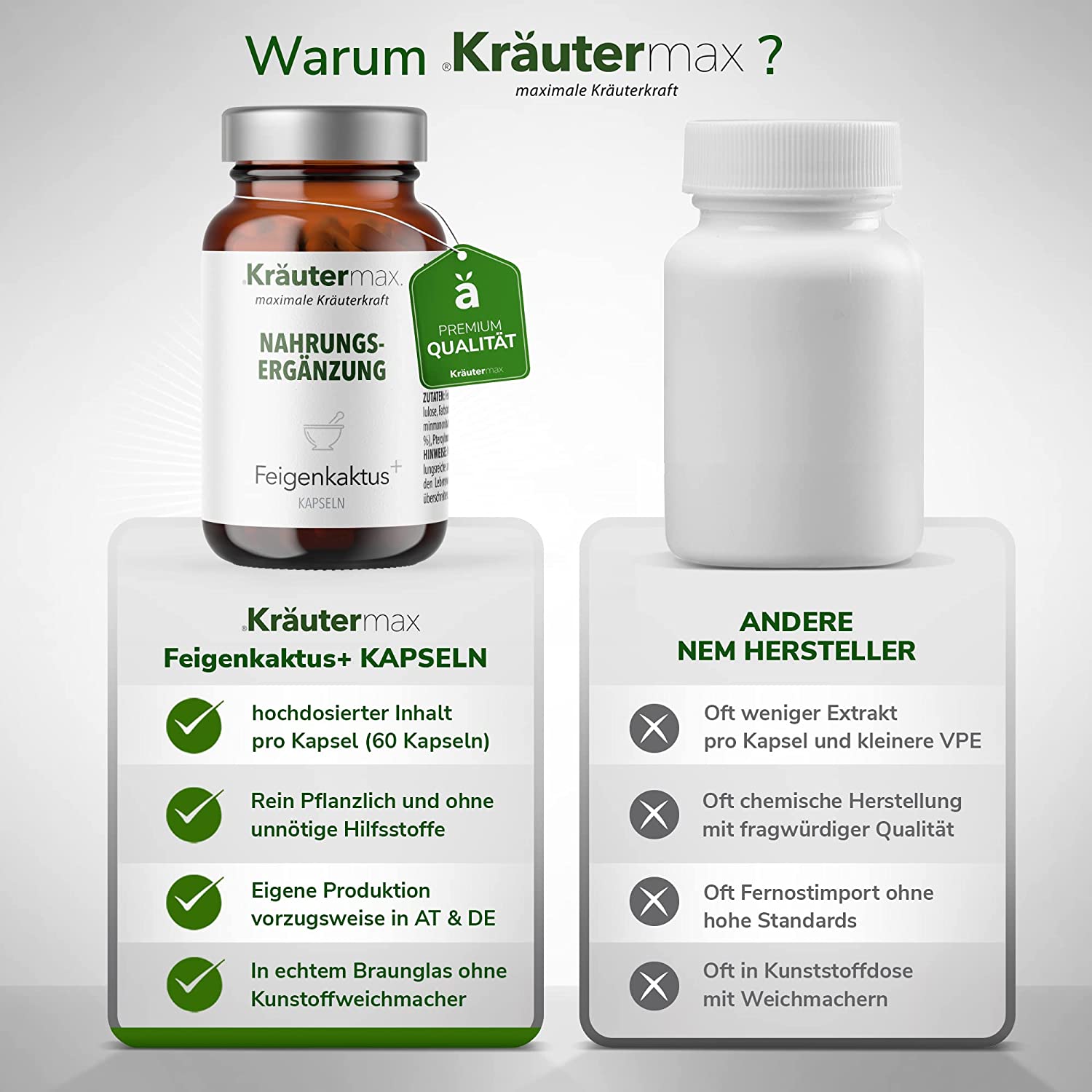 FeigenkaktusKapseln2Vergleich