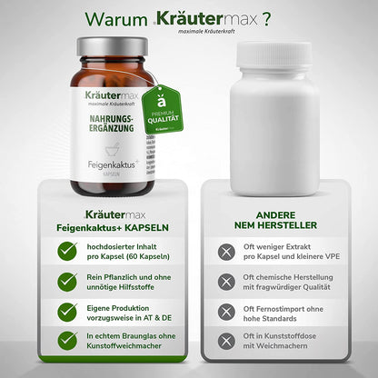 FeigenkaktusKapseln2Vergleich