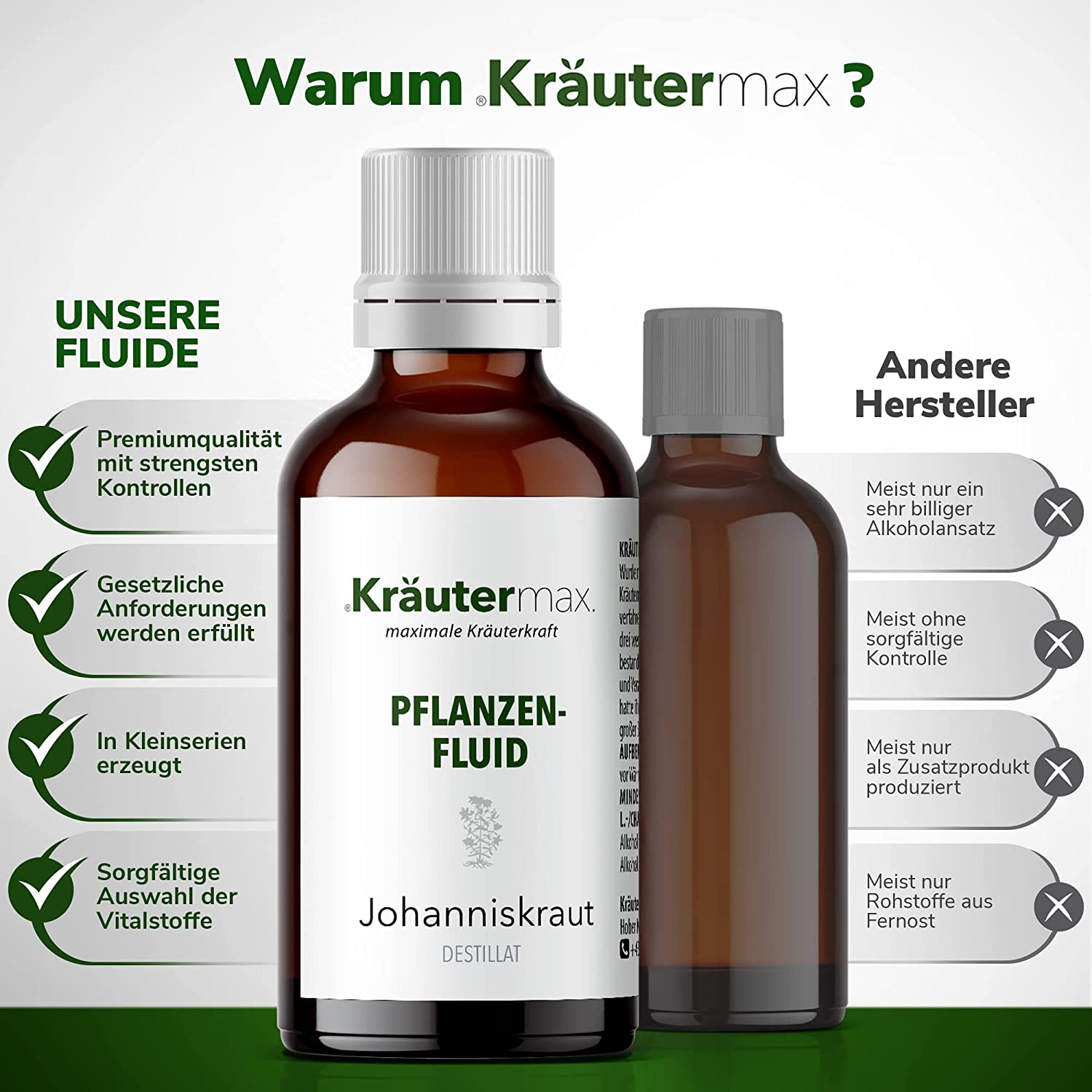 Dark Slate Gray Johanniskraut Tropfen 1 x 50 ml