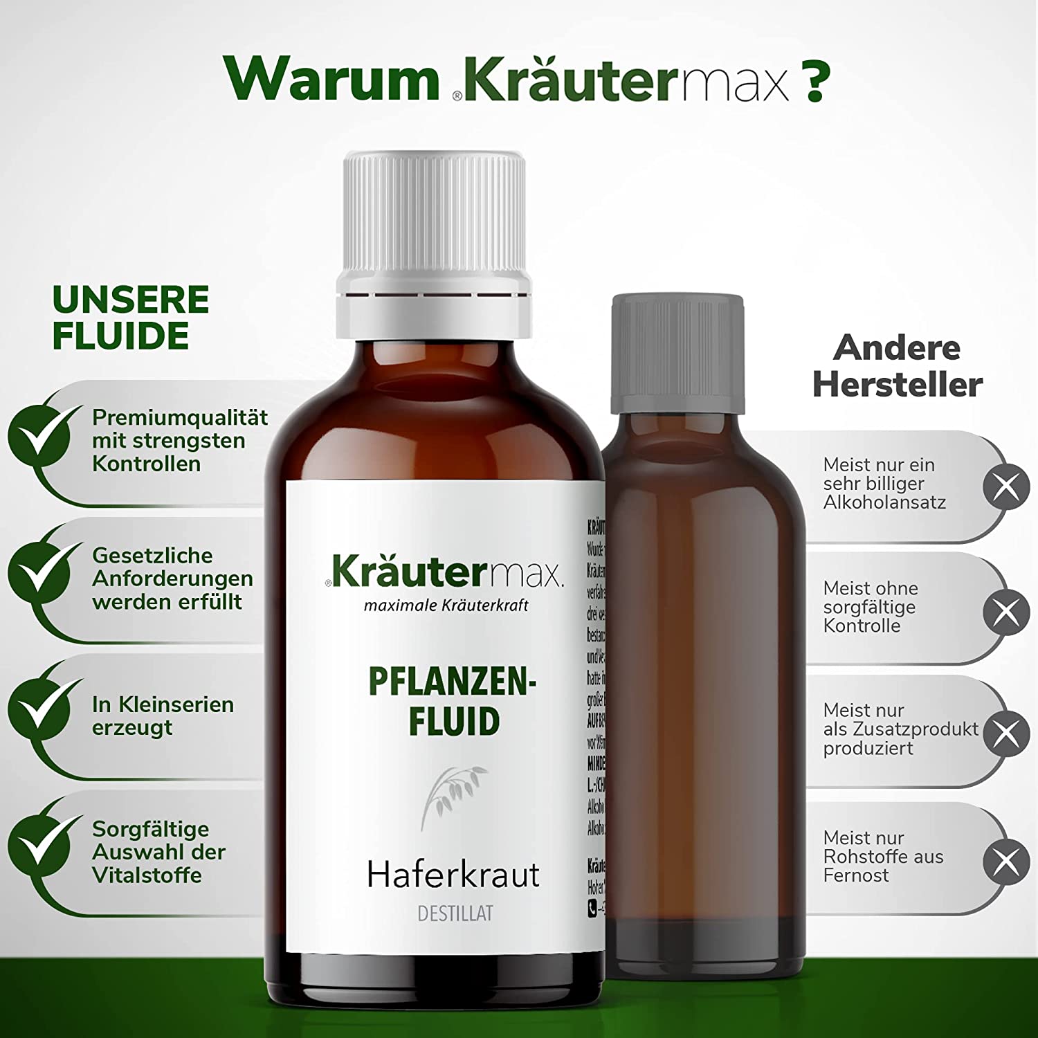 Fluid Haferkraut 3x50 ml Aktion 2 Vergleich
