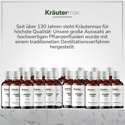 Fluid Haferkraut 3x50 ml Aktion 6 Sortimentsfoto