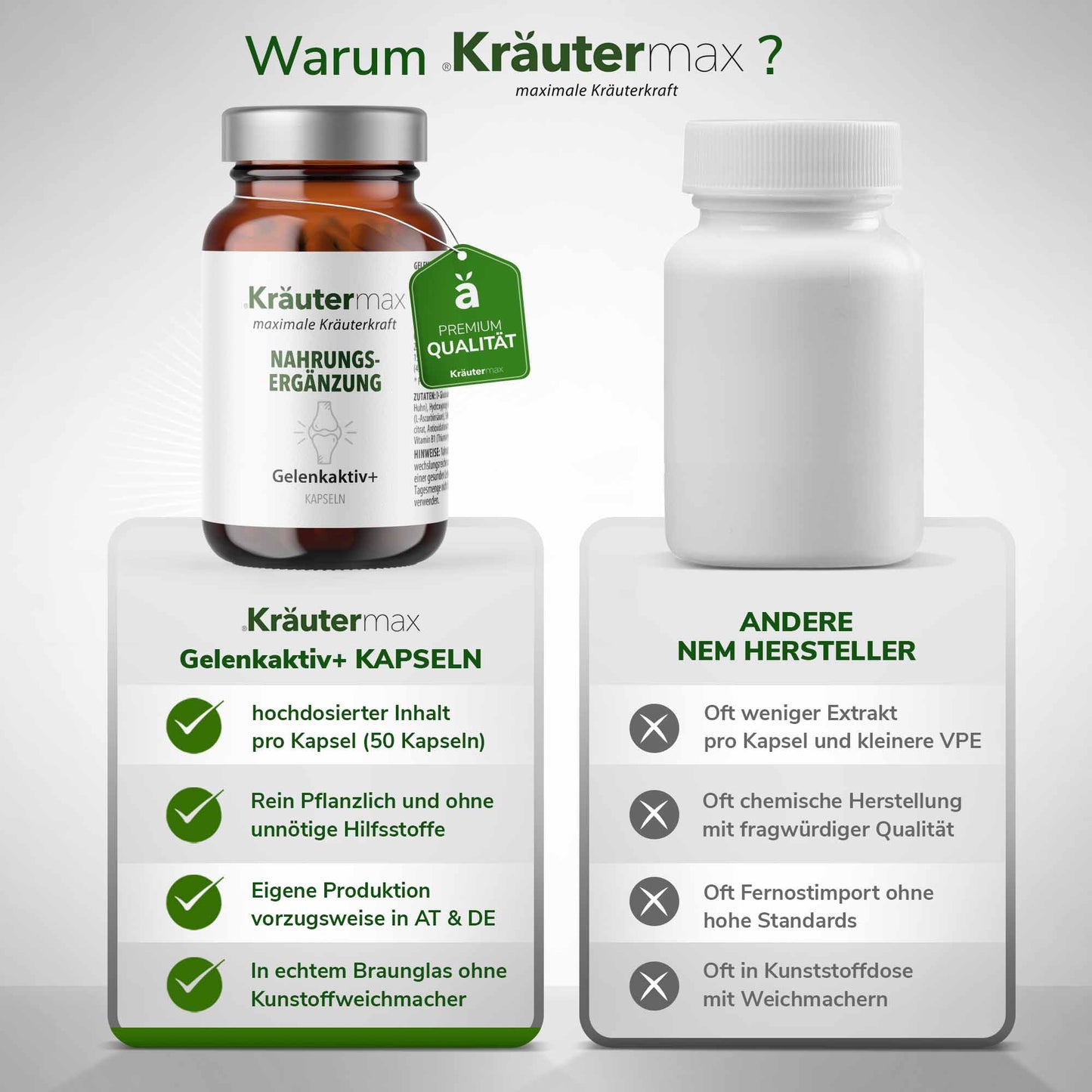 GelenkaktivKapseln2Vergleich