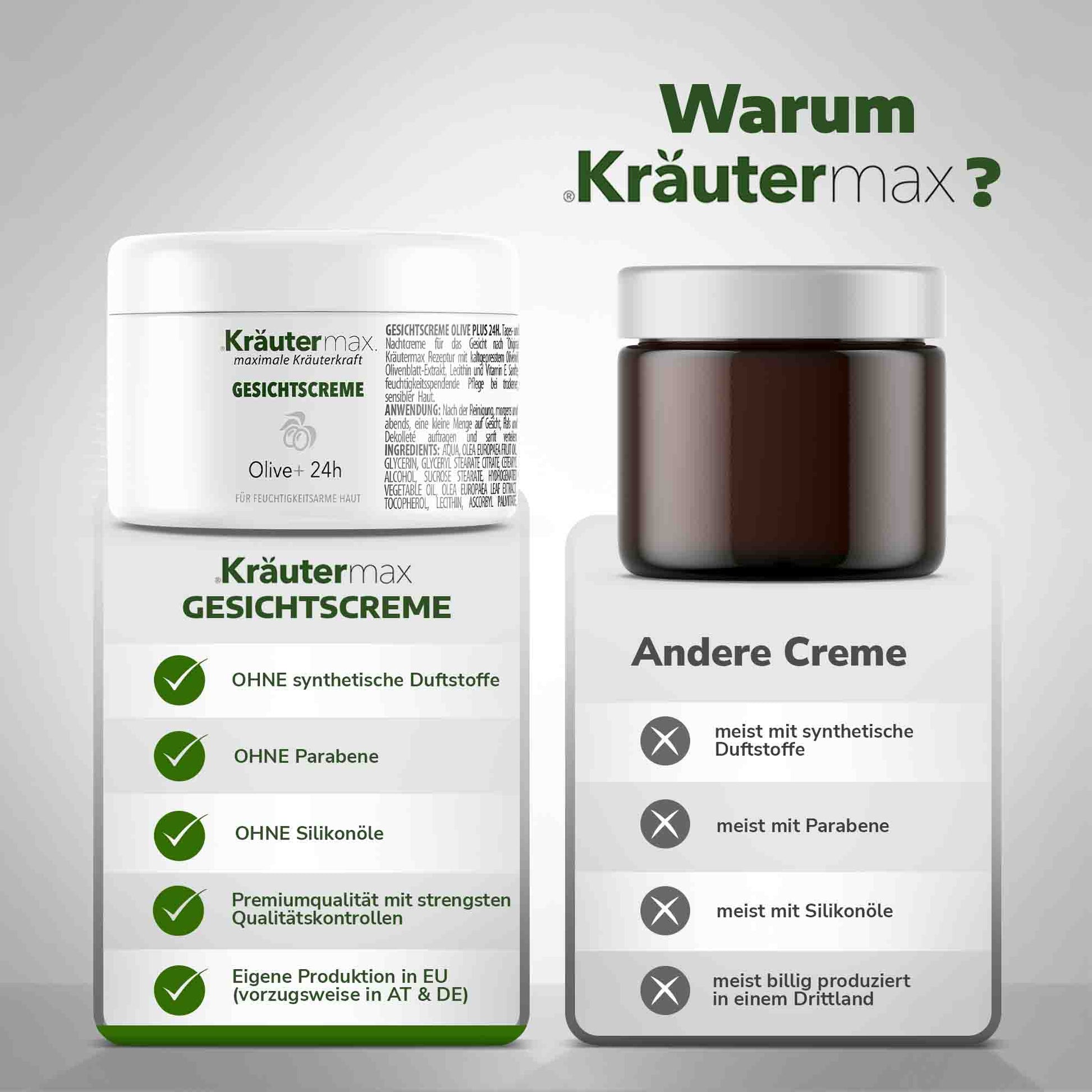 Light Gray Oliven Gesichtscreme 1 x 100 ml