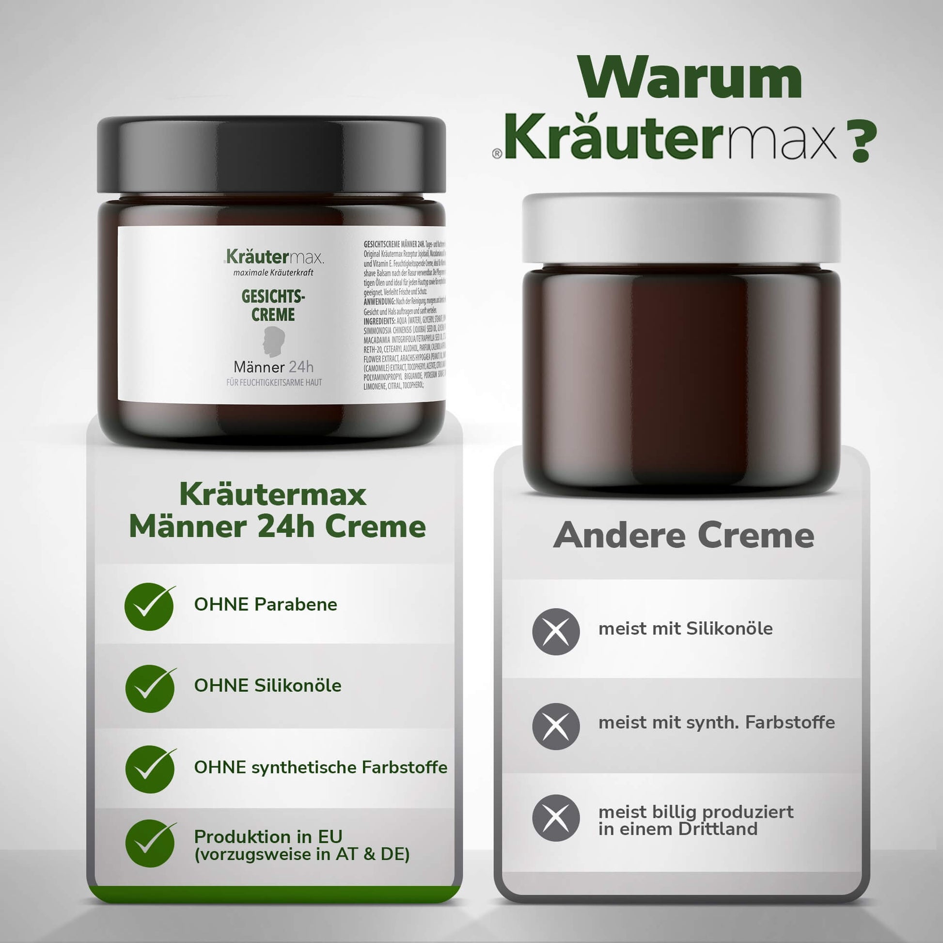 Gesichtscreme Männer 2x100 ml Aktion 2 Vergleich