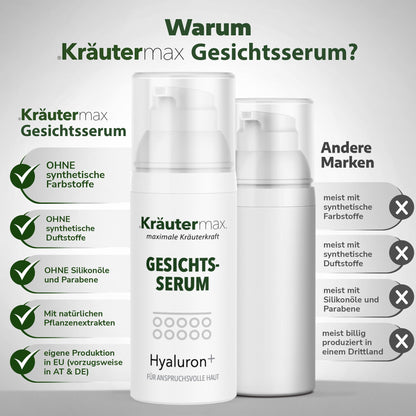Gesichtsserum Hyaluron 2x30 ml Aktion 2 Vergleich