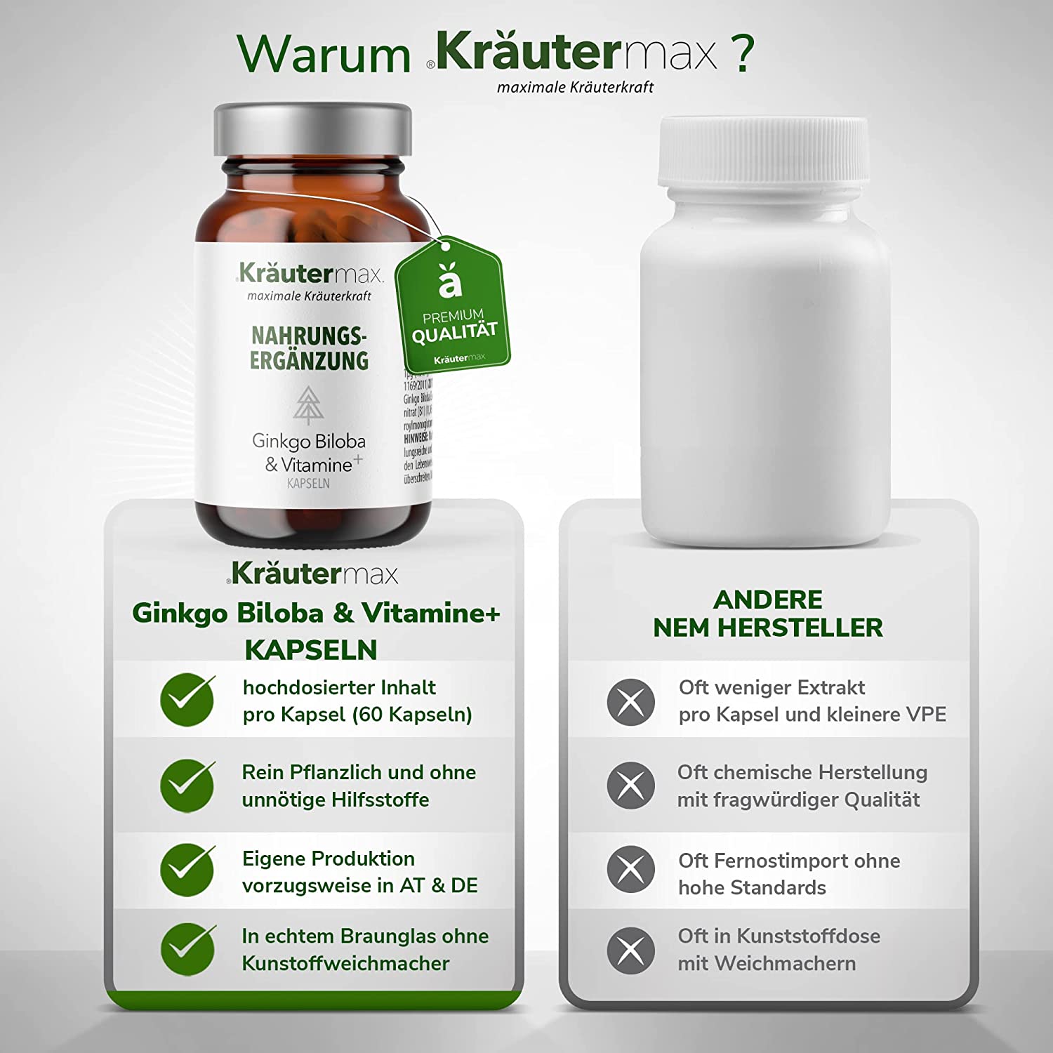 GinkgoKapsel2Vergleich