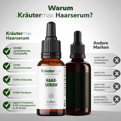 Haarserum Coffein+ 2 x 100 ml Aktion 2 Vergleich
