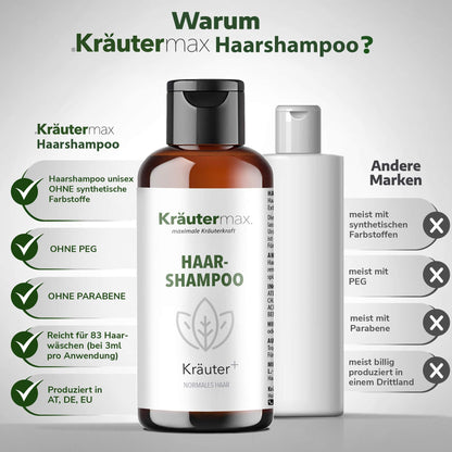 HaarshampooKraeuter_250ml3