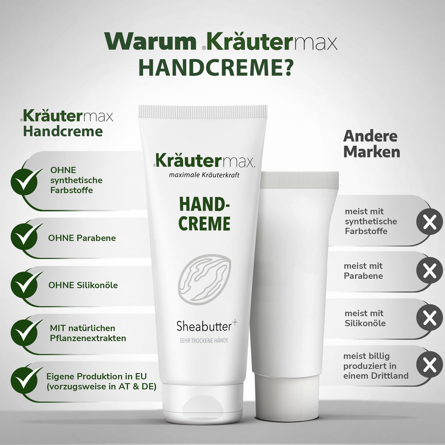 Light Gray Sheabutter Handcreme 1 x 70 ml