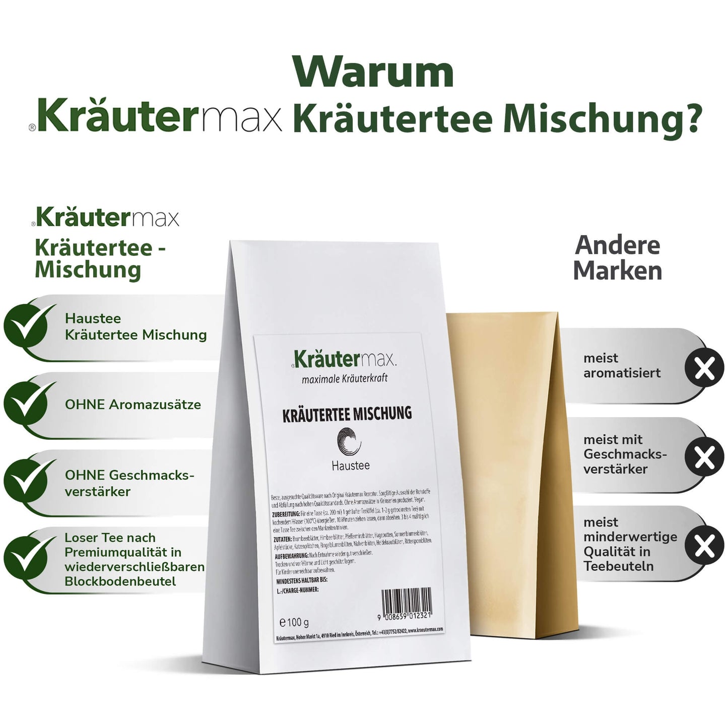 Haustee2Vergleich