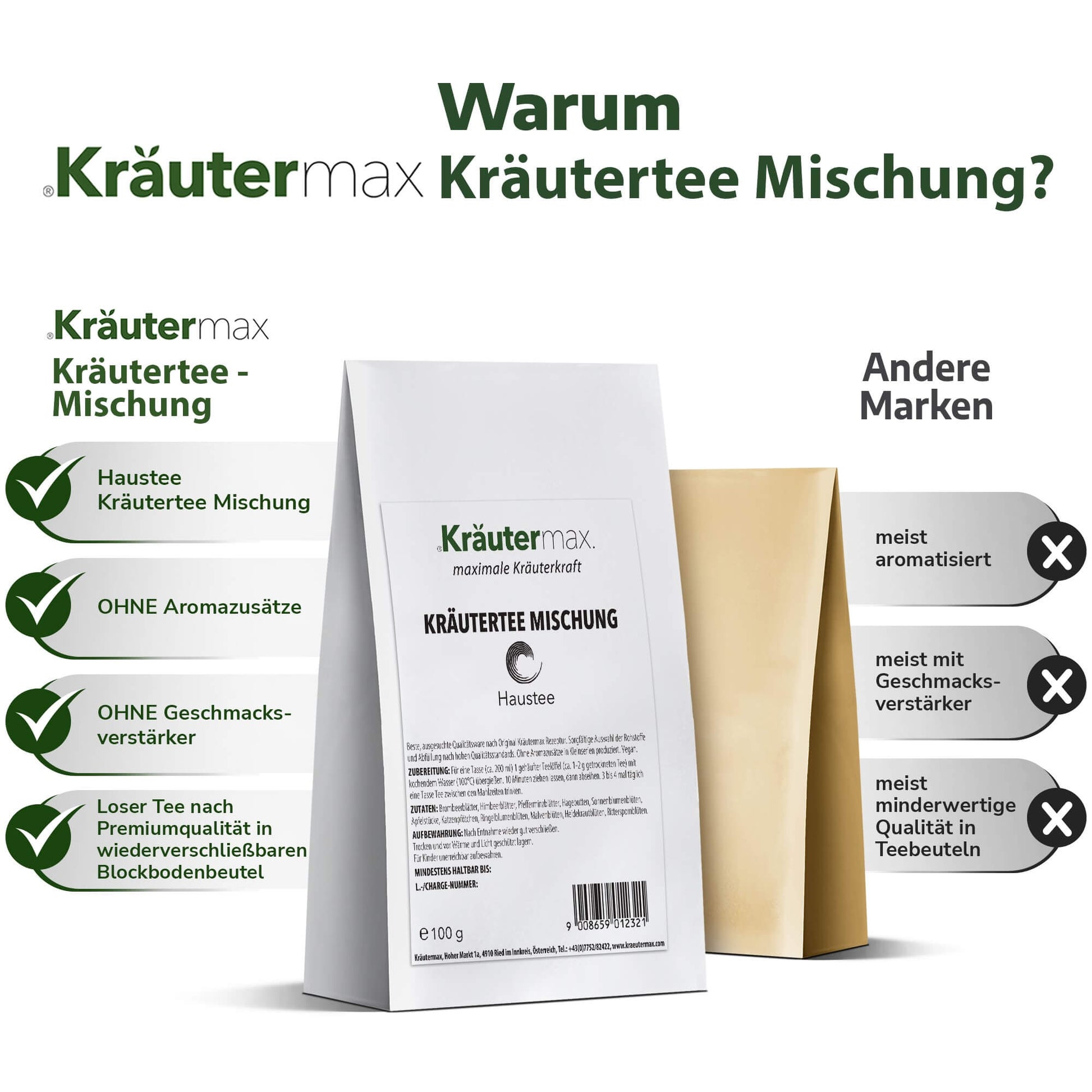 Haustee2Vergleich
