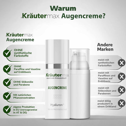 HyaluronAugencreme3Vergleich