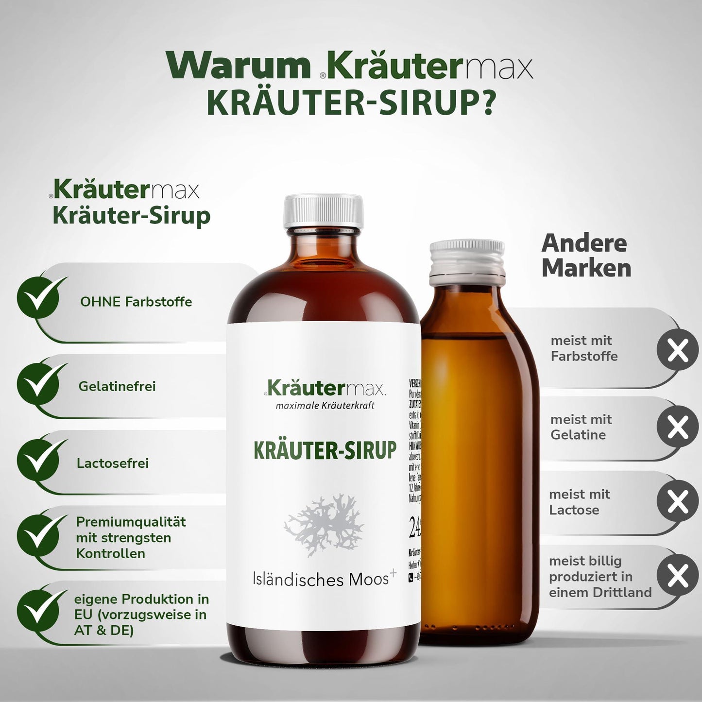 Isländisch Moos Sirup 2x245 ml Aktion 2 Vergleich