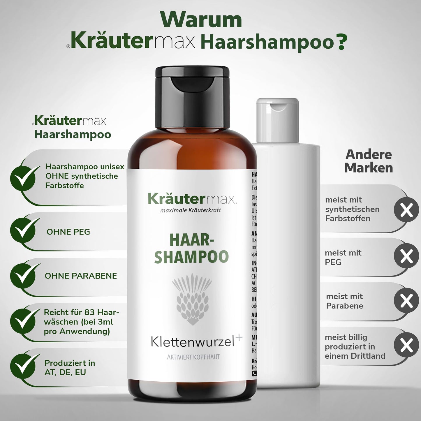 KlettenwurzelShampoo3Vergleich