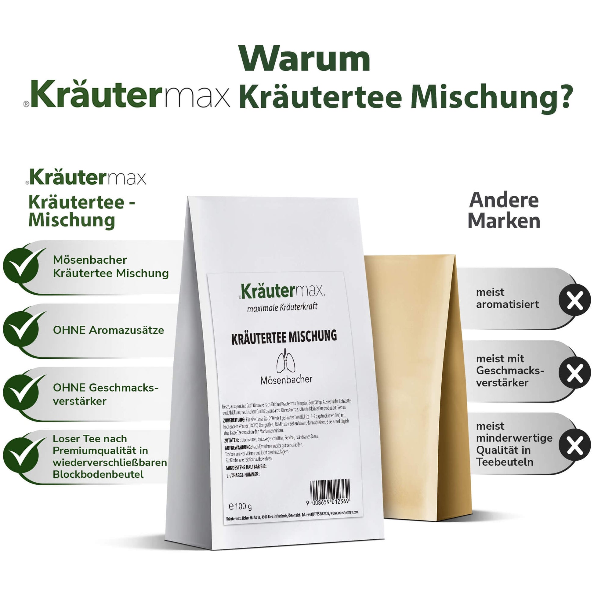 KraeuterteeMischungMoesenbacher2Vergleich
