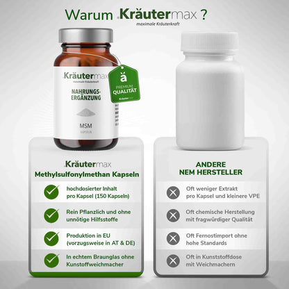 MSMKapseln2Vergleich