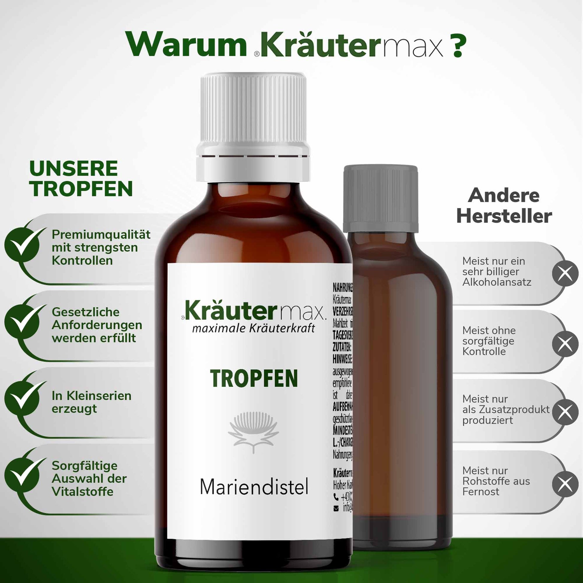 MariendistelTropfen3Vergleich