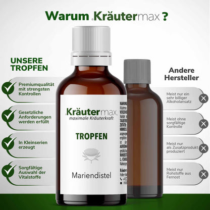 MariendistelTropfen3Vergleich