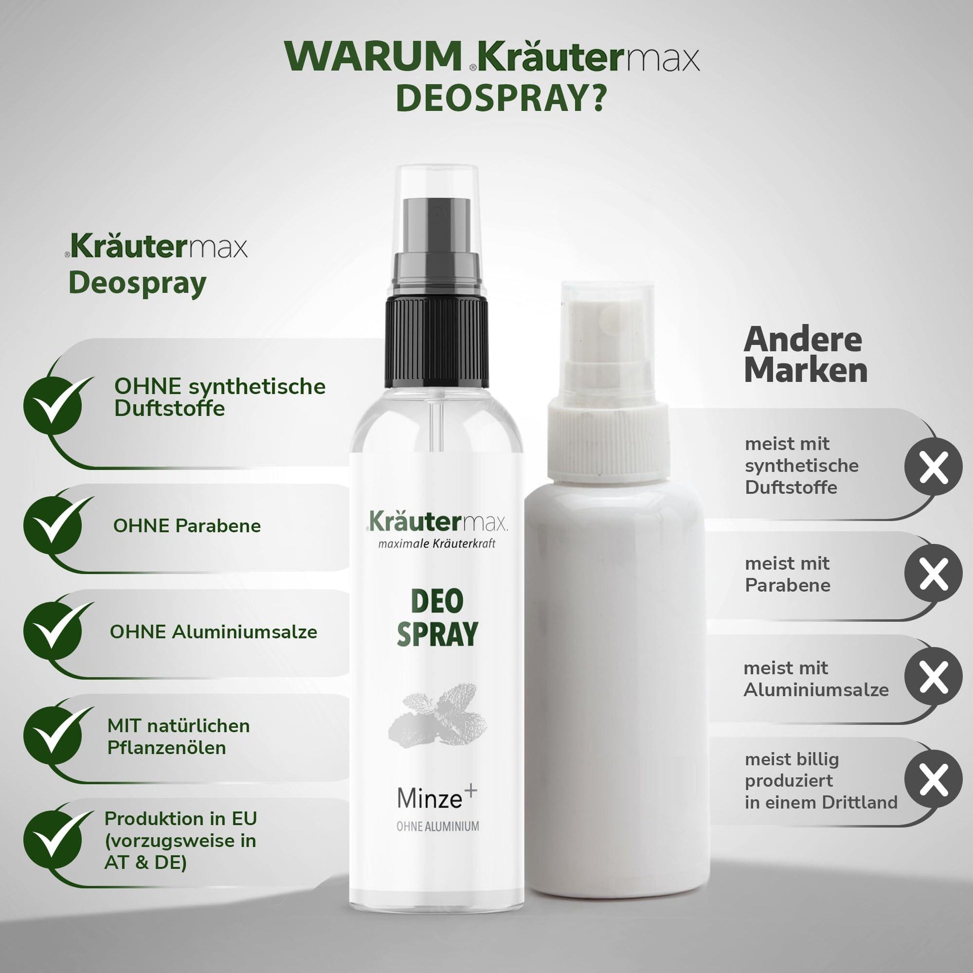 Minze Deo 4 x 100 ml 2 Vergleich